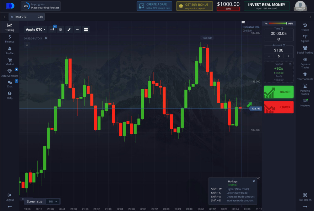 Mastering the Art of Trading An In-Depth Look at Pocket Option Mastering the Art of Trading An In-Depth Look at Pocket Option
