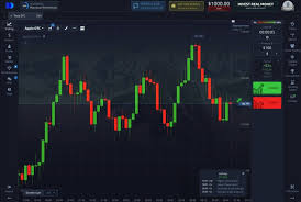 Pocket Option Site Платформа для успешной торговли Pocket Option Site Платформа для успешной торговли