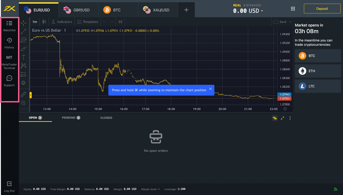 Best complimentary trading applications in 2025
