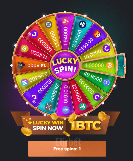 The future of on-line gaming: How Cryptocurrency is altering the ready casinos